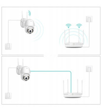 Telecamera smart di videosorveglianza 1920x1080P/2MPx rotante IP65 da esterno, Wi-fi o ethernet,slot memory card, alta qualità Telecamera smart di videosorveglianza 1920x1080P/2MPx rotante IP65 da esterno, Wi-fi o ethernet,slot memory card, alta qualità