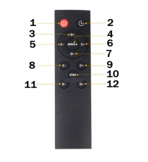 Proiettore a led Astronauta effetto cielo stellato SM4 galassia a soffitto con telecomando,lampada luce notturna 8 modalità Proiettore a led Astronauta effetto cielo stellato SM4 galassia a soffitto con telecomando,lampada luce notturna 8 modalità