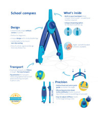 Compasso Griffix - colori assortiti - Pelikan - expo 9 pezzi Compasso Griffix - colori assortiti - Pelikan - expo 9 pezzi