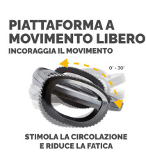 Poggiapiedi Smart Rocker - Fellowes