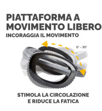 Poggiapiedi Smart Rocker - Fellowes