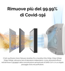 Purificatore aria aeramax pro IV muro 130mq - Fellowes Purificatore aria aeramax pro IV muro 130mq - Fellowes