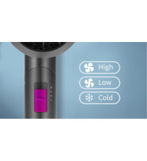 ASCIUGACAPELLI AGLI IONI NERO/ROSA 2400W - PHON 2 VELOCITA' - 3 REGOLAZIONI DI CALORE L249*W99*H286mm CERTIFICATO ASCIUGACAPELLI AGLI IONI NERO/ROSA 2400W - PHON 2 VELOCITA' - 3 REGOLAZIONI DI CALORE L249*W99*H286mm CERTIFICATO