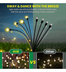 Luce solare da giardino, 6 lucciole led per ogni ramo, Confezione da 2 rami, impermeabili IP65, flessibili con pannello solare Luce solare da giardino, 6 lucciole led per ogni ramo, Confezione da 2 rami, impermeabili IP65, flessibili con pannello solare