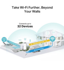 Router -  4G Wi-Fi 300Mbps - Tp-Link