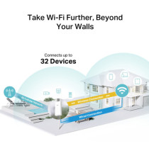 Router -  4G Wi-Fi 300Mbps - Tp-Link