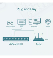 Switch Desktop - 8 Porte 10/100Mbps - Tp-Link