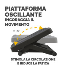 Poggiapiedi Ultimate Professional Series - Fellowes