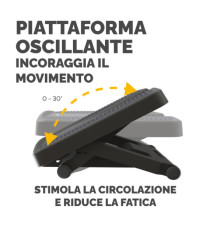 Poggiapiedi Ultimate Professional Series - Fellowes