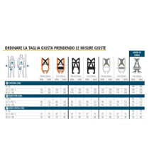 Kit anticaduta ELARA140 - taglia S/M/L - Deltaplus