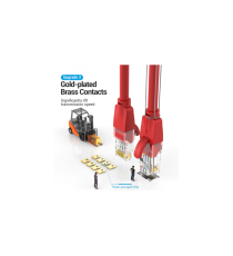 Cavo di rete Ethernet Lan Vention 1mt CAT.6 rosso alta velocità, supporta fino a 1 Gbps, Connettori: RJ45, alta qualità
