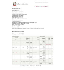 PULSOSSIMETRO DITO IMDK C101A3 CE0123 - DISPLAY OLED - SATURIMETRO MISURAZIONE OSSIGENO NEL SANGUE!CERTIFICAZIONE DM E CE! PULSOSSIMETRO DITO IMDK C101A3 CE0123 - DISPLAY OLED - SATURIMETRO MISURAZIONE OSSIGENO NEL SANGUE!CERTIFICAZIONE DM E CE!