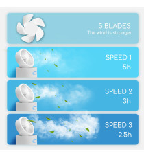 MINI VENTILATORE DA TAVOLO CON NEBULIZZATORE 10W - BIANCO - 3 VELOCITA' - MISURA L113XW113XH127mm - CAVO USB - SERBATOIO 300ML MINI VENTILATORE DA TAVOLO CON NEBULIZZATORE 10W - BIANCO - 3 VELOCITA' - MISURA L113XW113XH127mm - CAVO USB - SERBATOIO 300ML