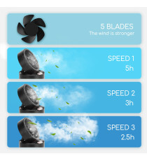 MINI VENTILATORE DA TAVOLO CON NEBULIZZATORE 10W - NERO - 3 VELOCITA' - MISURA L113XW113XH127mm - CAVO USB - SERBATOIO 300ML MINI VENTILATORE DA TAVOLO CON NEBULIZZATORE 10W - NERO - 3 VELOCITA' - MISURA L113XW113XH127mm - CAVO USB - SERBATOIO 300ML