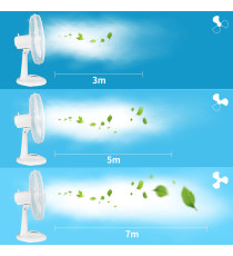 VENTILATORE DA TAVOLO 45W - BIANCO - 3 VELOCITA' - MISURA L420xW270xH550mm - MOTORE ANTIRUMORE AIGOSTAR VENTILATORE DA TAVOLO 45W - BIANCO - 3 VELOCITA' - MISURA L420xW270xH550mm - MOTORE ANTIRUMORE AIGOSTAR