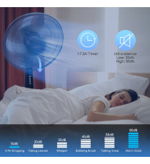 VENTILATORE A PIANTANA -OLGA- 60W NERO - 3 MODALITA' E 3 VELOCITA' - CON TELECOMANDO - TIMER 7,5 ORE AIGOSTAR VENTILATORE A PIANTANA -OLGA- 60W NERO - 3 MODALITA' E 3 VELOCITA' - CON TELECOMANDO - TIMER 7,5 ORE AIGOSTAR