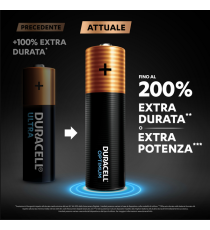 BATTERIE DURACELL AA OPTIMUM ALCALINE 4 STILO AA LR6 MX1500  200% EXTRA DURATA E EXTRA POTENZA DURACELL BATTERIA MN1500 LR6 BATTERIE DURACELL AA OPTIMUM ALCALINE 4 STILO AA LR6 MX1500  200% EXTRA DURATA E EXTRA POTENZA DURACELL BATTERIA MN1500 LR6