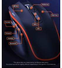 Mouse Gaming Baseus GM01 sensore ottico - 9 pulsanti programmabili - fino a 6400dpi -  cavo in nylon da 2mt - per Windows e Mac Mouse Gaming Baseus GM01 sensore ottico - 9 pulsanti programmabili - fino a 6400dpi -  cavo in nylon da 2mt - per Windows e Mac