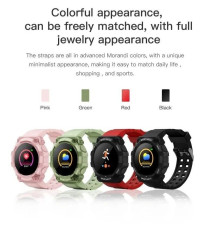 Orologio Smartwatch FD68 rosa generico pink bracciale attività - fitness - cardiofrequenzimetro Bluetooth multifunzione Orologio Smartwatch FD68 rosa generico pink bracciale attività - fitness - cardiofrequenzimetro Bluetooth multifunzione