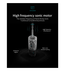 Spazzolino elettrico X-3 black - 4 testine incluse - fino a 42.000 giri/minuto - certificato IPX7 - Batteria 3,7V 500mAh DC 5V Spazzolino elettrico X-3 black - 4 testine incluse - fino a 42.000 giri/minuto - certificato IPX7 - Batteria 3,7V 500mAh DC 5V